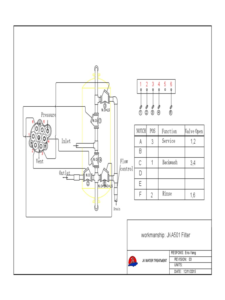 MMF Filter Diagram | PDF