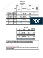 Diario de Ingreso Plataforma