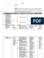 SILABUS K-13 B. Sunda