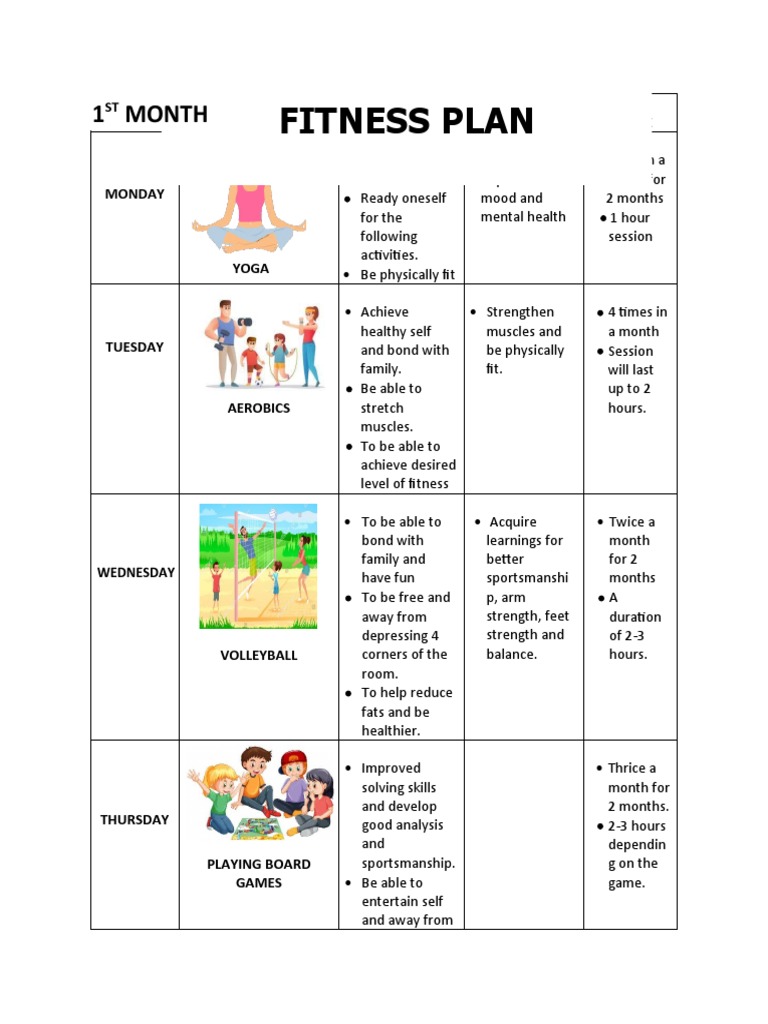 Fitness Plan 1 Month PDF Physical Fitness Aerobic Exercise