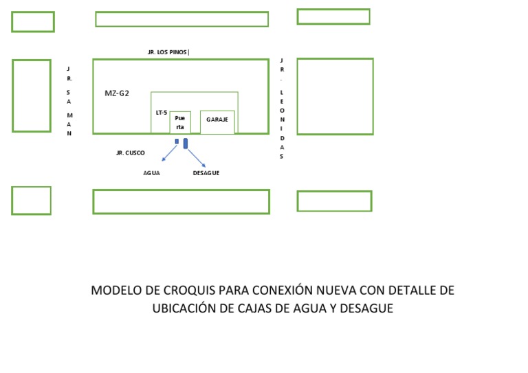 Modelo Croquis | PDF