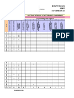 Producción Camillera Enero 2023