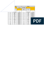 Tarea 5 - Curva Caracteristica de Operación