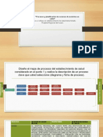 Tarea #2 LAZO GARRAFA MALU MELIZA