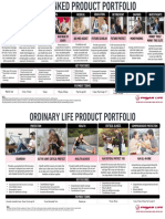 Product Portfolio 15FEB2021