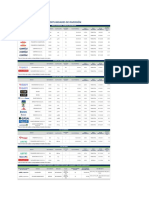 Oportunidades de Inversión 25-1-2023