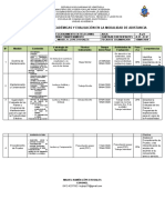 Planificacion Doctrina de Mantto.