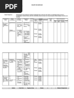 Download SILABUS KIMIA DASAR II TOTAL by Istiqomah Addiin SN62383668 doc pdf