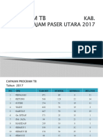 Monef TB 2017