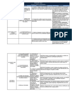 Educação Física - Dcpa