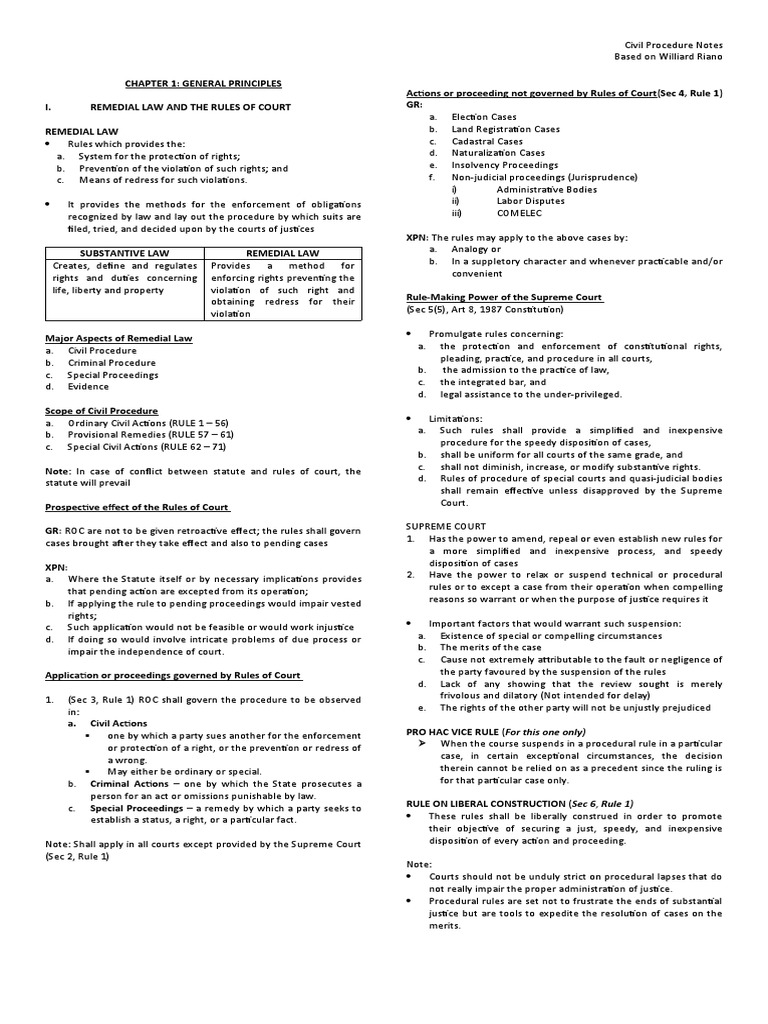 Civ pro notes pdf jurisdiction lawsuit