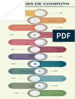 Multicolor Professional Chronological Timeline Infographic