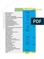 Accounts Payable