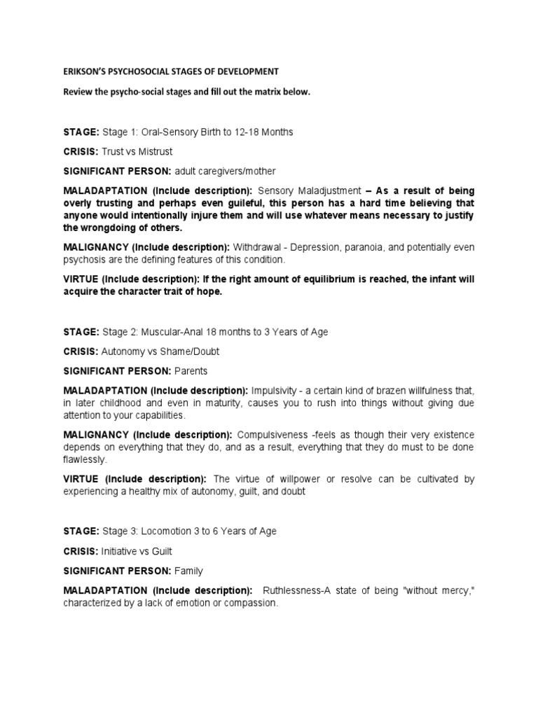 Erikson's Stages: Maladaptation & Malignancy | PDF | Behavioural ...