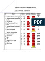 Biaya Praktik Klinik Kompetensi Di Rumah Sakit Islam Pondok Kopi Jakarta