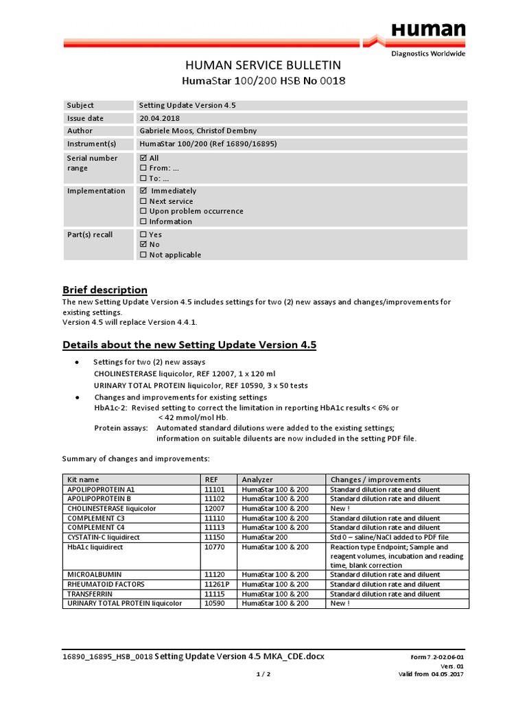 HSB - 0018 Setting Update Version 4.5 | PDF | Computer File | Zip (File ...