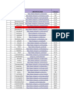 List Kpi Wardah Boosting Dec