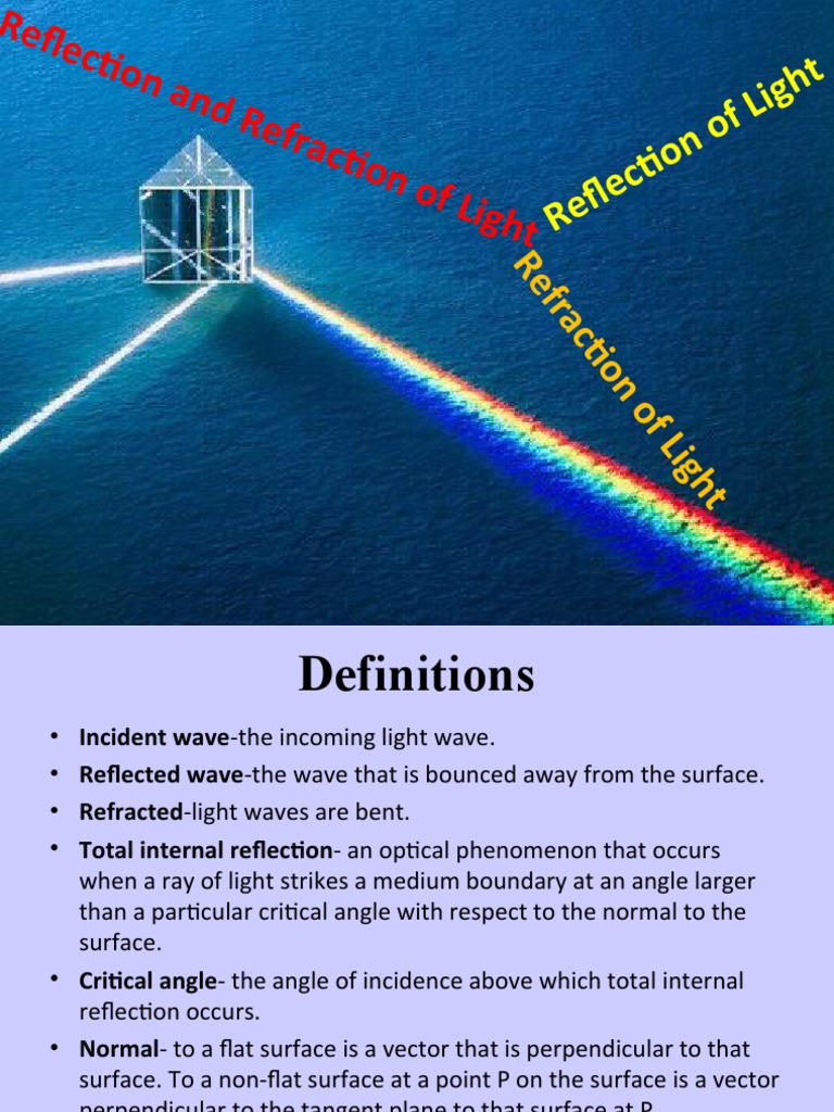 Reflection and Refraction of Light PDF Mirror Wavelength