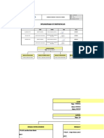 4.6.2.-Organigrama de Emergencia