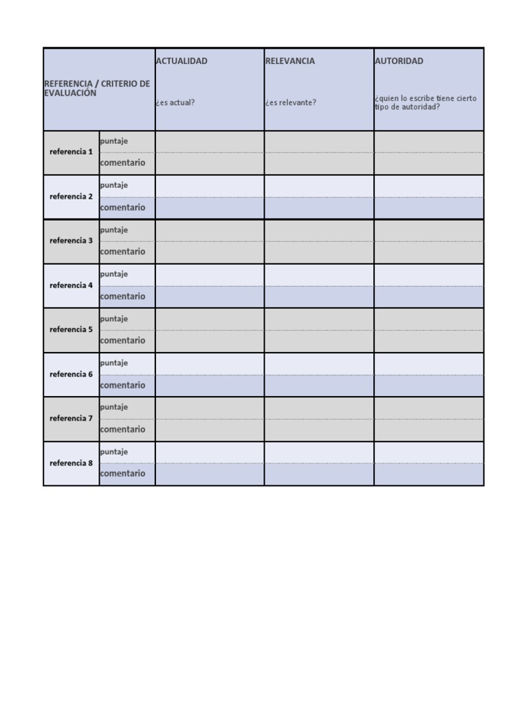 Craap Test | PDF