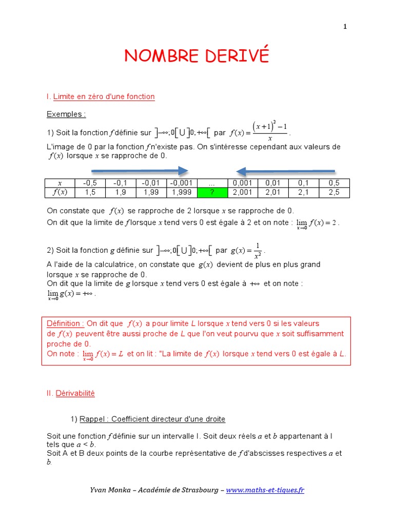 Dérivées et tangentes en mathématiques | PDF | Courbe | Tangente ...
