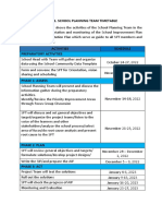 School Planning Team TimeTable