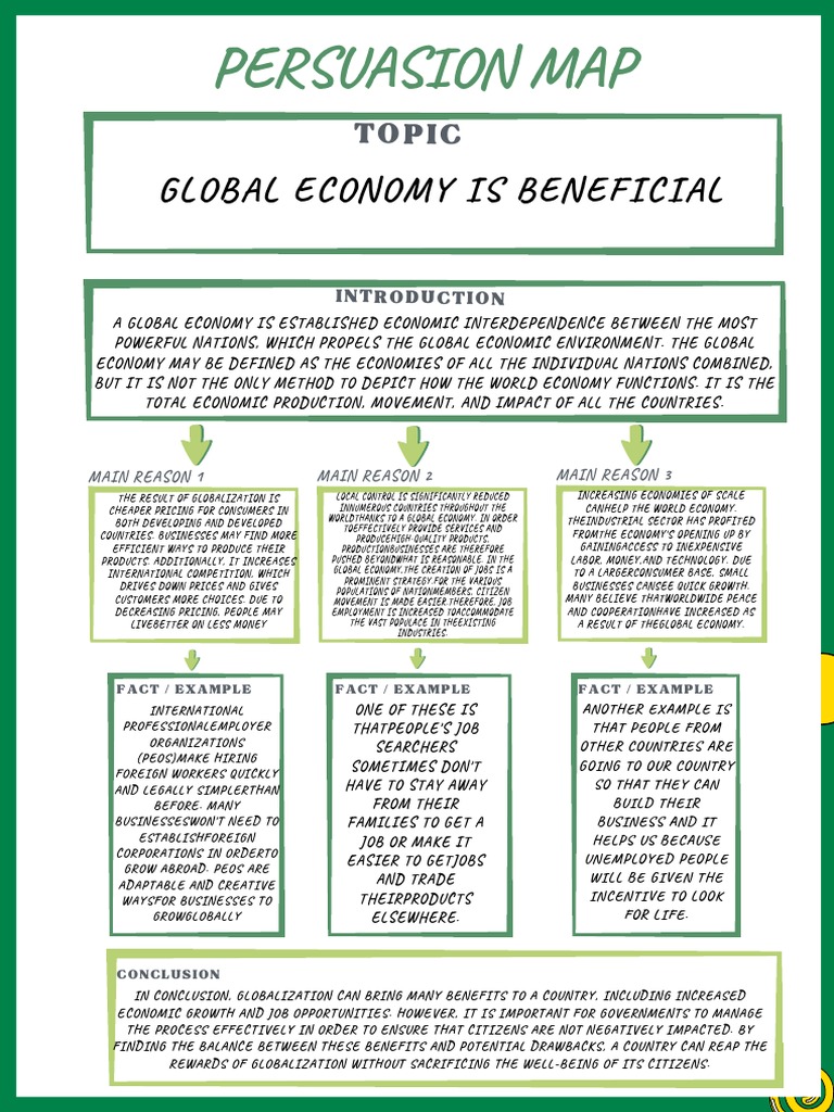 Persuasion Map | PDF | Globalization | Unemployment