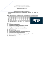 Analisis IKM Semester II TAHUN 2017 1