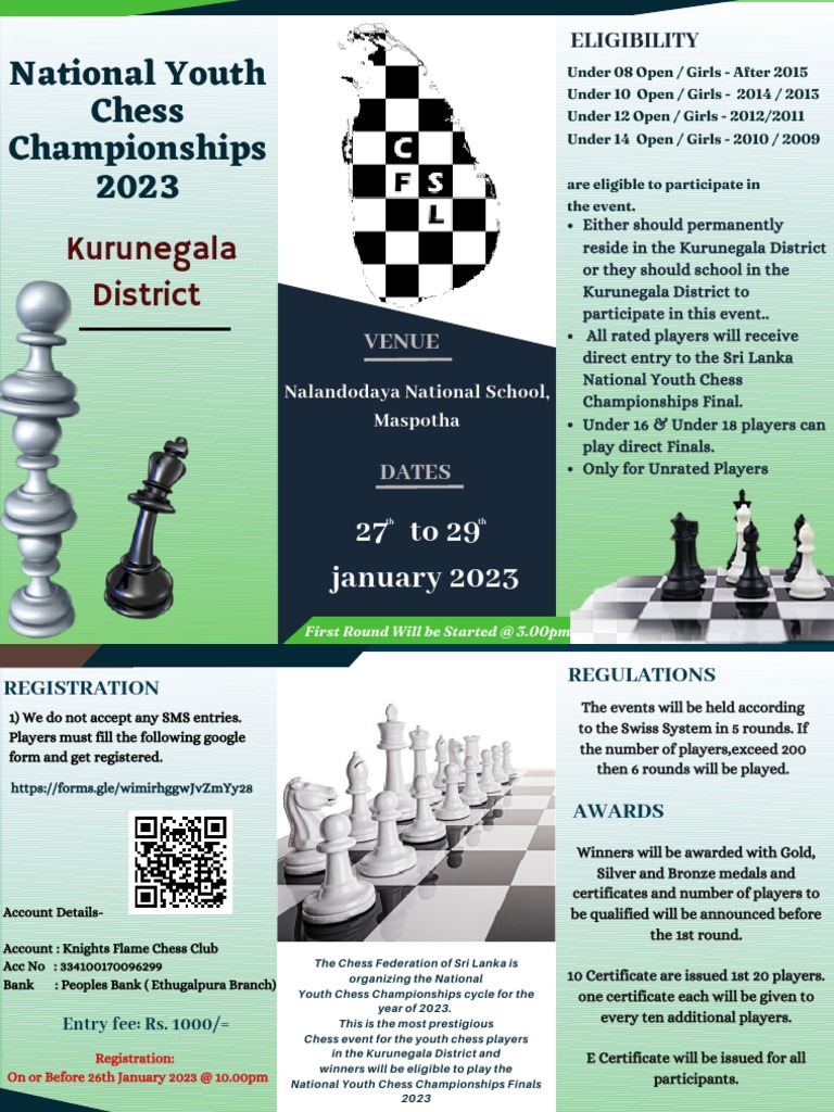 World Cadets & Youth Rapid & Blitz Chess Championship 2023 starts