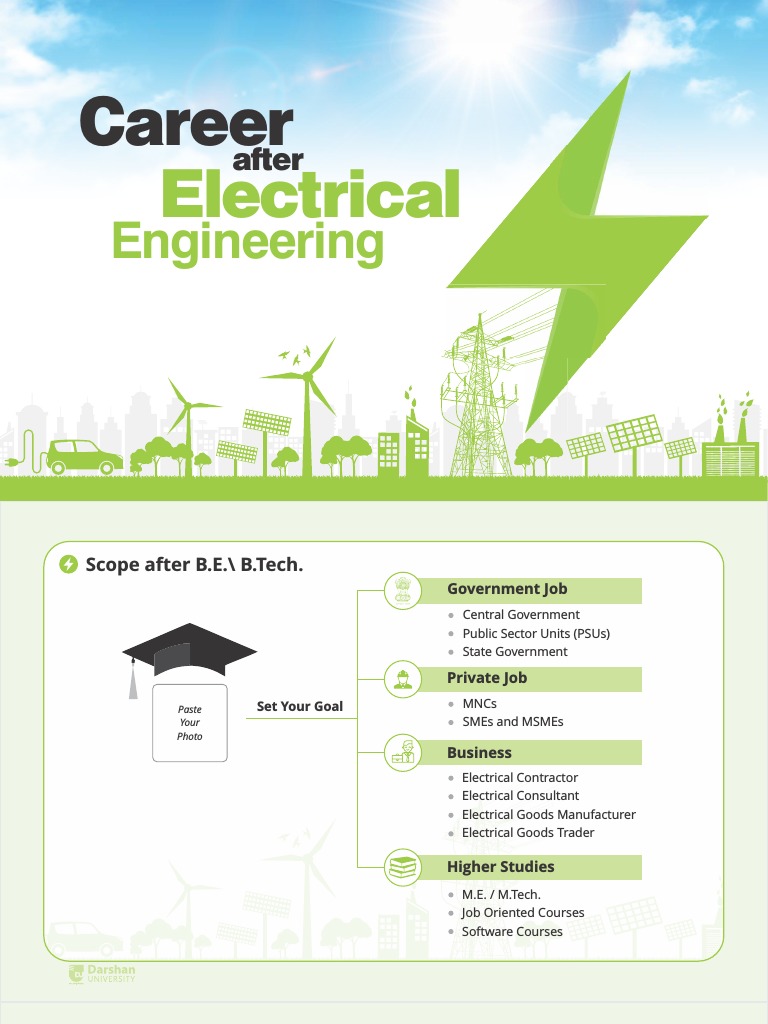 CAREER OPTIONS AFTER ELECTRICAL ENGINEERING intelligence overview