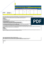 Pol Mollena Tos Test Items - Cognitive 1