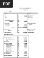 Laporan Neraca Developer Perumahan