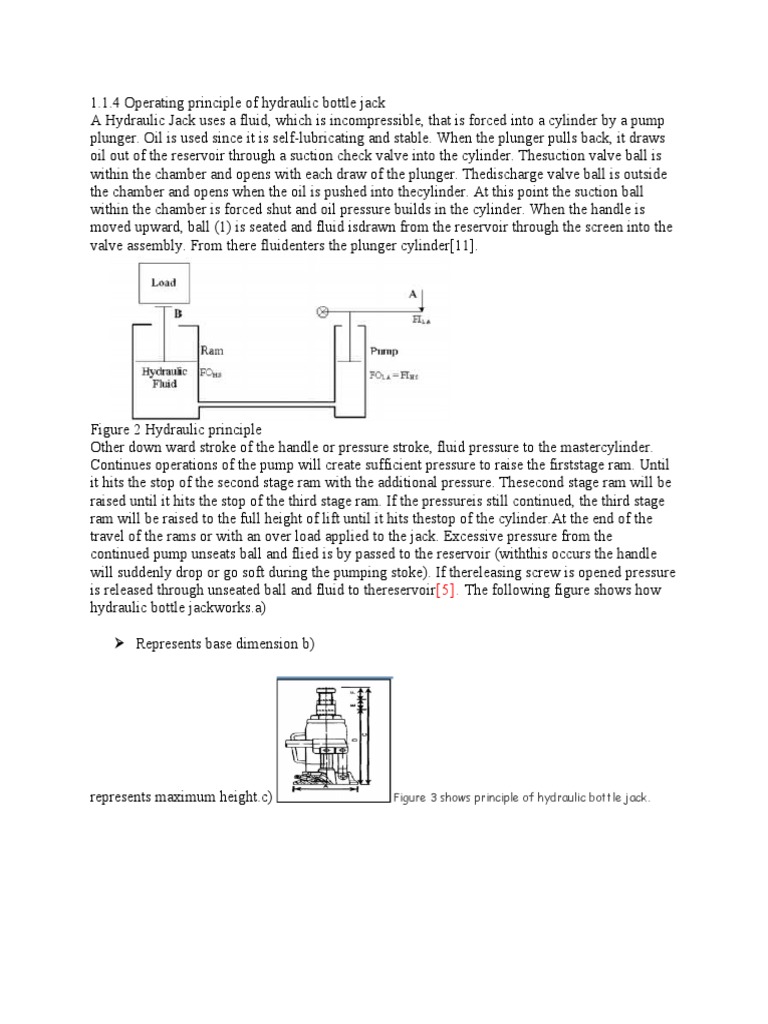 Figure 3 Shows Principle of Hydraulic Bottle Jack PDF