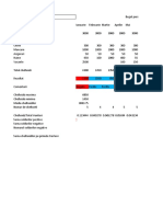 Registru 1 (BUGET PERSONAL)