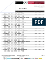 2022 UCI XCO WC #3 Nove Mesto U23 Women Analysis