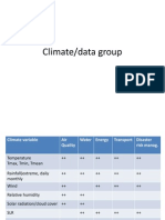 WorkshopOutput ClimateGroup