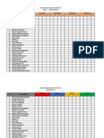 Daftar Nilai