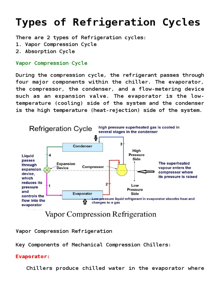 Refregeration Cycle Pdf Energy Technology Cold
