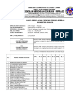 Daftar Nilai Kelas XI13