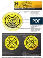 Subsea Bullseye and Slope Indicators User Guide