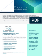Partner Data Analytics Learner Guide