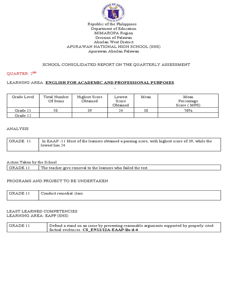 2ND Quarter Quarterly Asessment PDF Learning Cognition