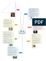 Disciplinas Filosóficas