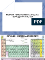 МЕТАЛИ И НЕМЕТАЛИ ВО ПЕРИОДНИОТ СИСТЕМ