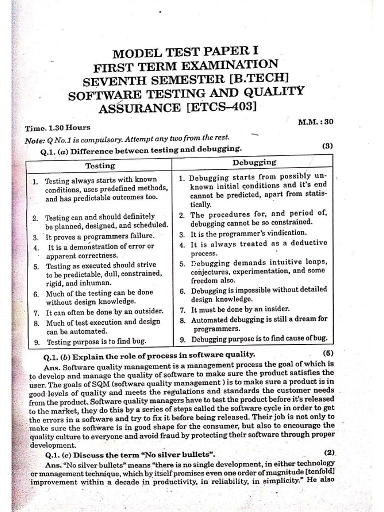 Stqa Practical File | PDF