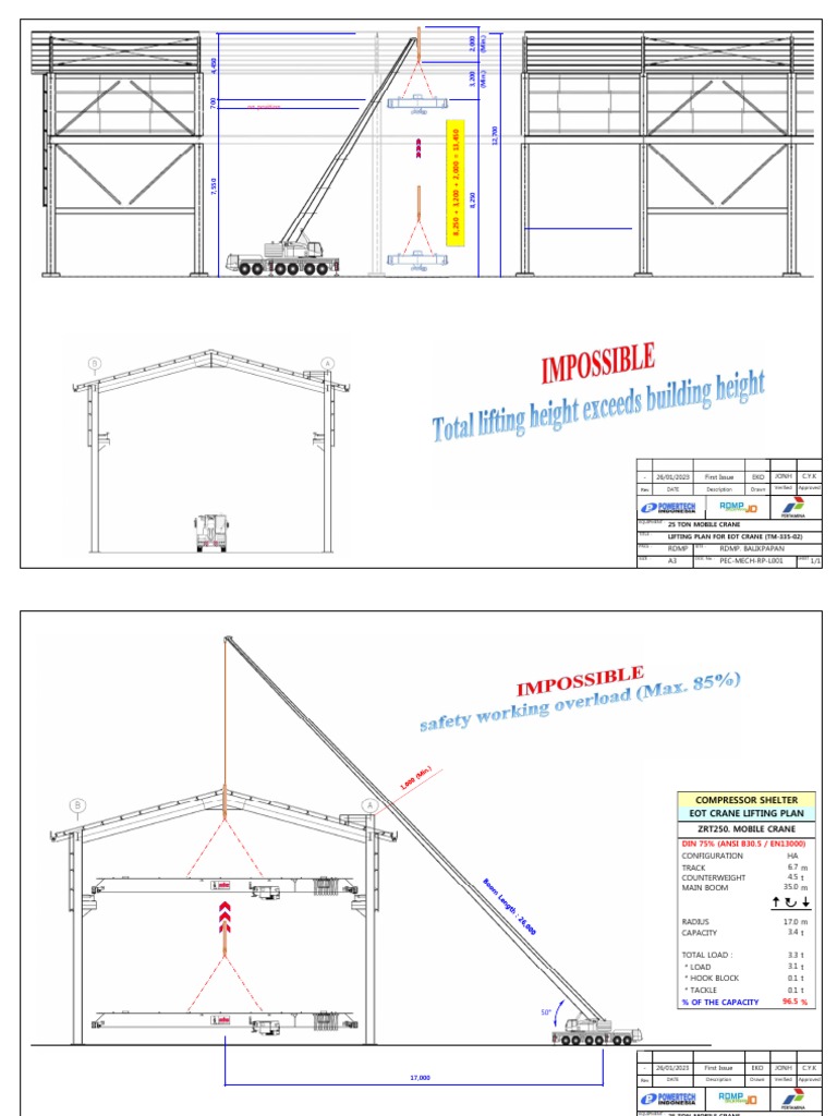 EOT Crane Lifting Plan for Compressor | PDF | Crane (Machine ...