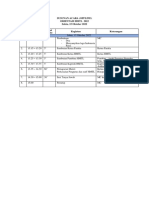 01 Rundown Orientasi