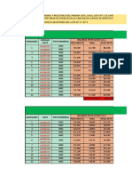 Blending y Comparativo Llipata