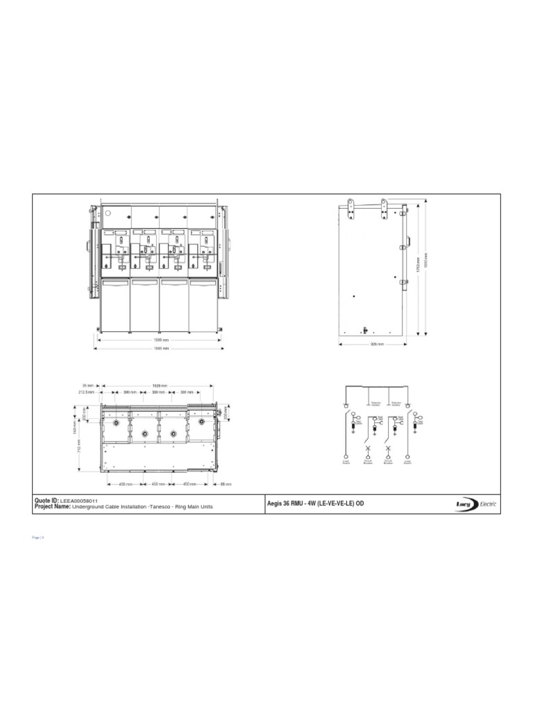 RMU Size | PDF