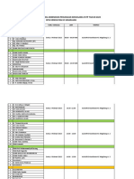 JADWAL PENANDATANGAN